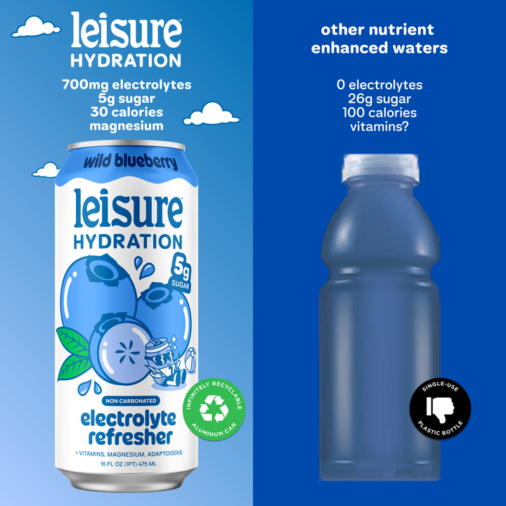 Leisure Hydration Electrolyte Wild Blueberry (16 oz x 12-Pack)