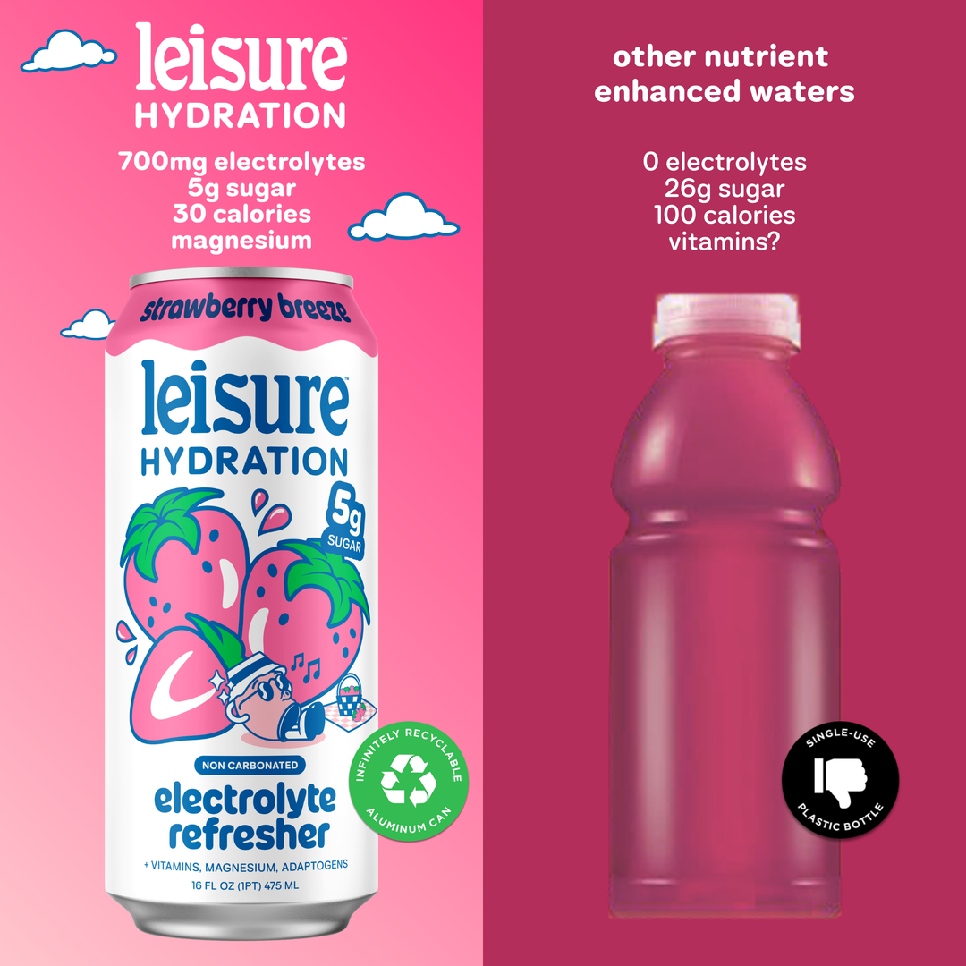 Leisure Hydration Electrolyte Strawberry Breeze (16 x 12oz)
